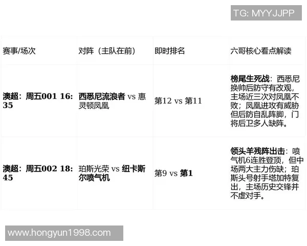 珀斯对阵西部联精彩赛事实时更新与分析直播平台推荐